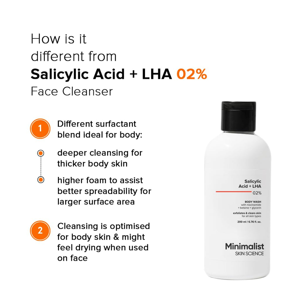 Minimalist Salicylic Acid