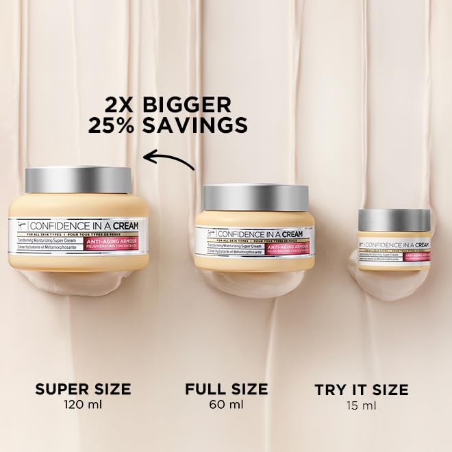 IT Cosmetics Confidence