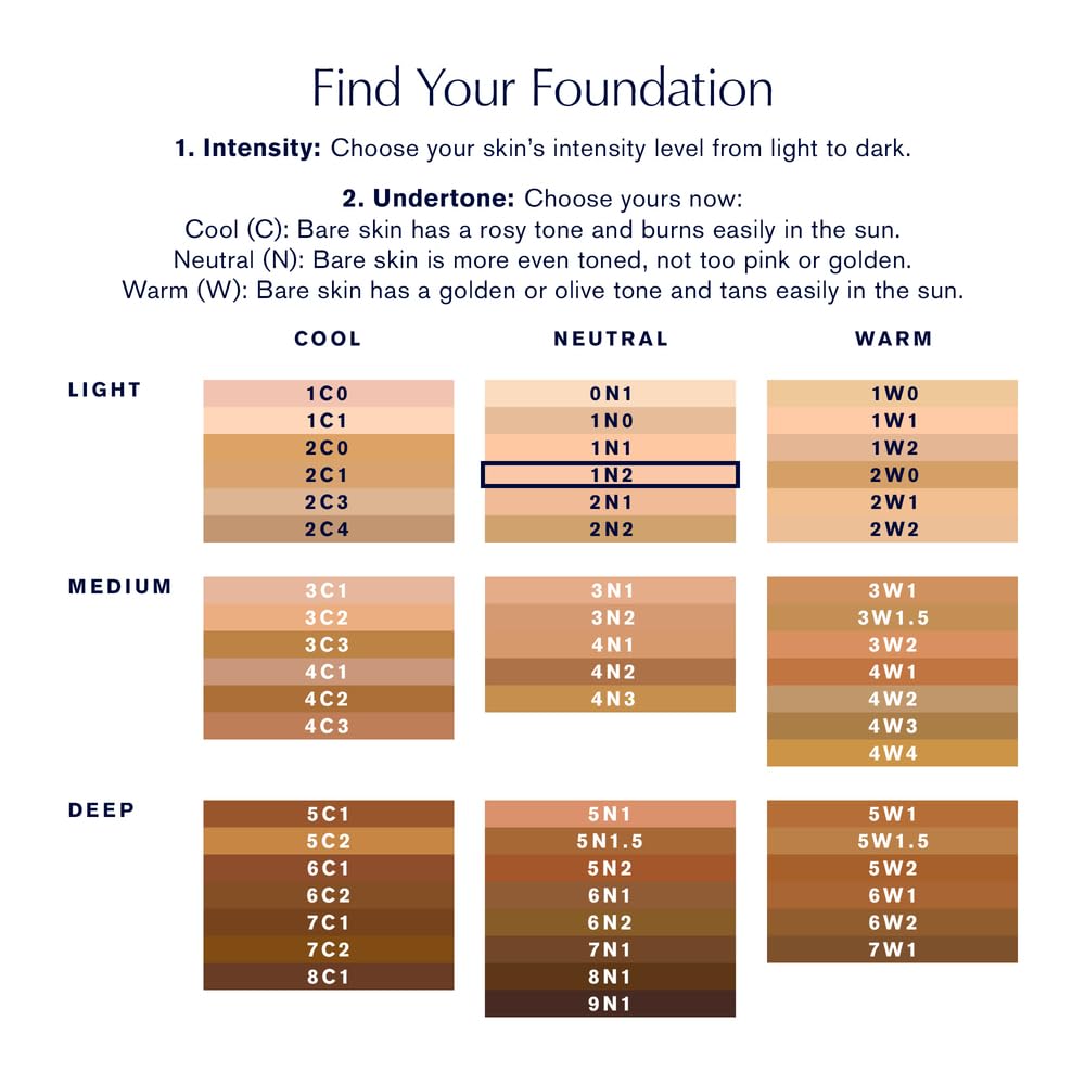 foundation