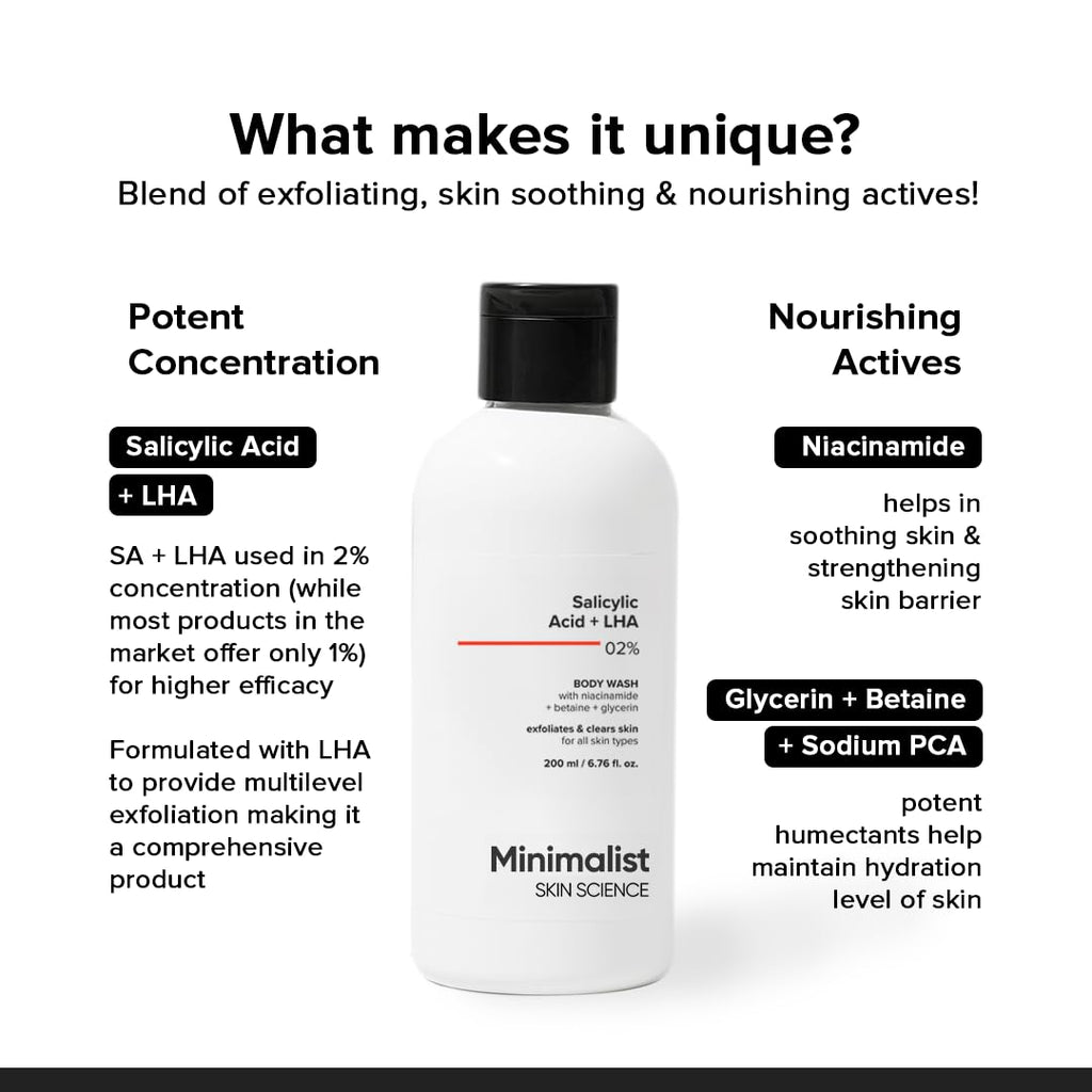 Minimalist Salicylic Acid