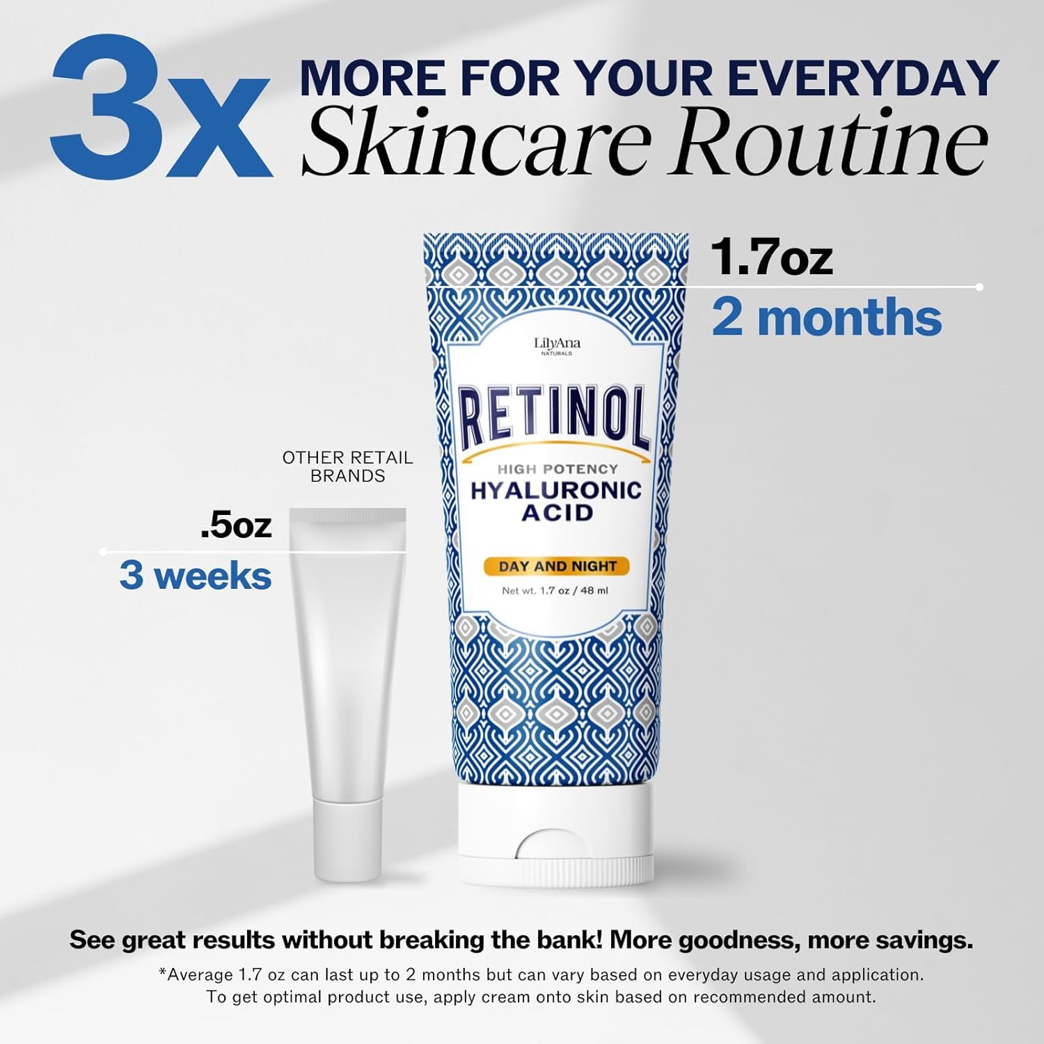 Naturals Retinol Face Cream