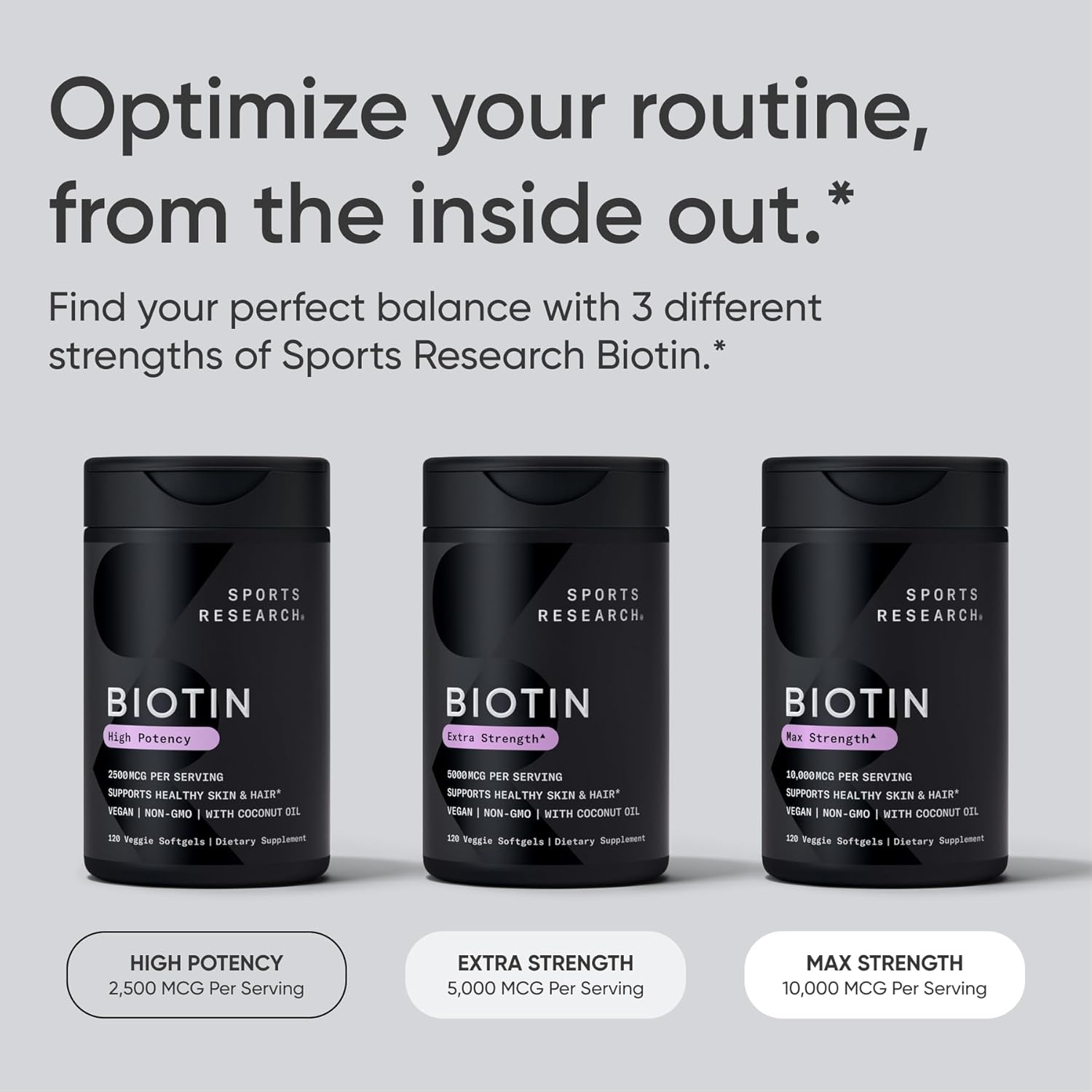 Sports Research Biotin 10,000mcg with Organic Coconut Oil – 120 Veggie Softgels