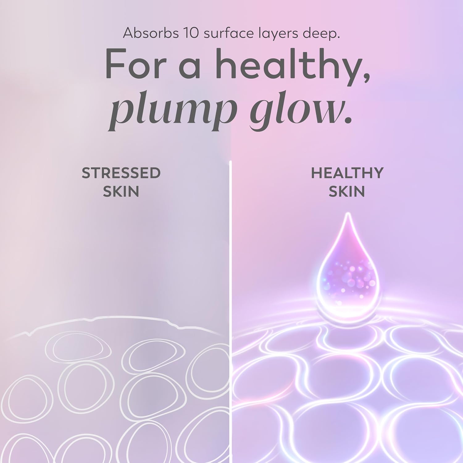 Olay Super Serum – 5-in-1 Glow Face Serum with Niacinamide, Vitamin C & Peptides