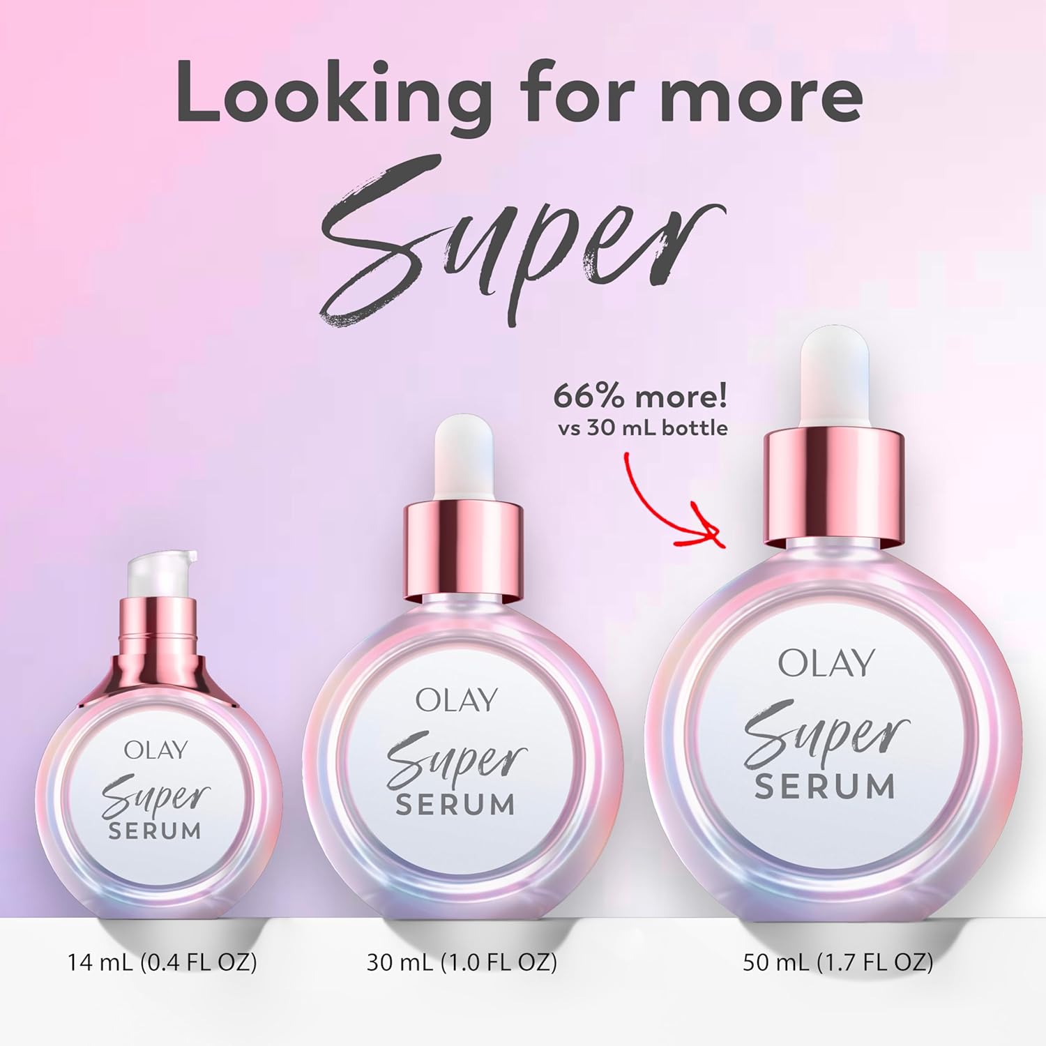 Olay Super Serum – 5-in-1 Glow Face Serum with Niacinamide, Vitamin C & Peptides