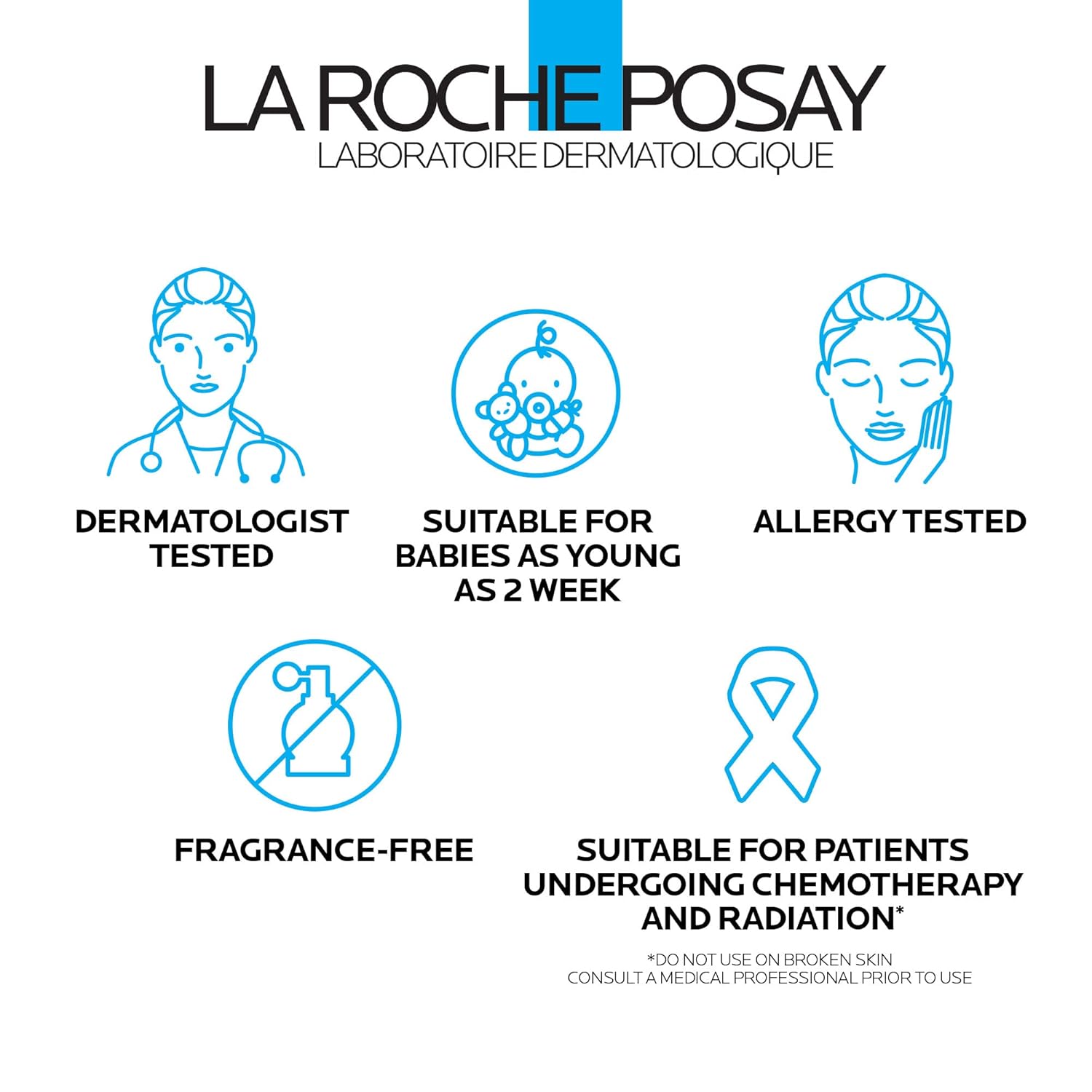 La Roche-Posay product features on a white background