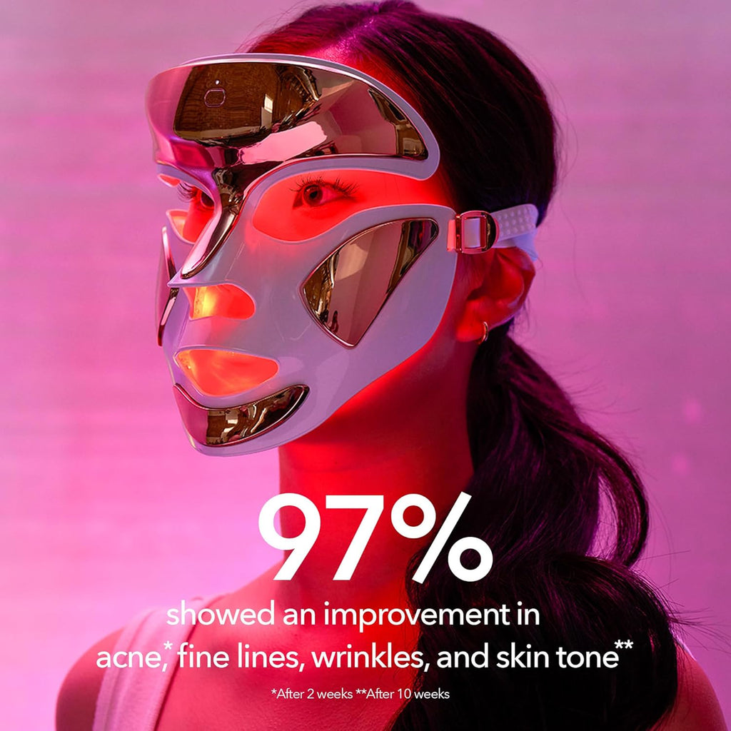 Skin Care
